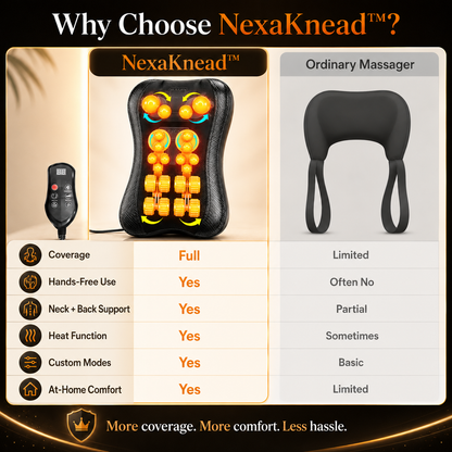 NexaKnead™ Heated Shiatsu Neck & Back Massage Cushion