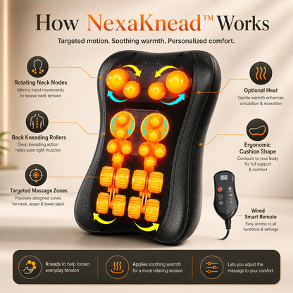 NexaKnead™ Heated Shiatsu Neck & Back Massage Cushion